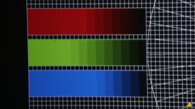 Close ups of test pattern, colors